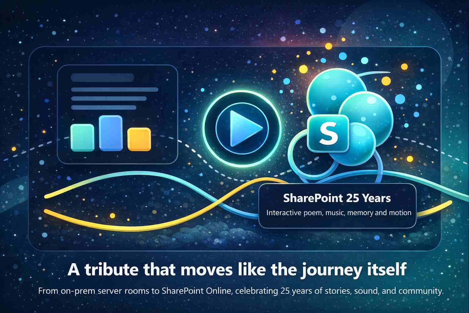 SharePoint 25 tribute